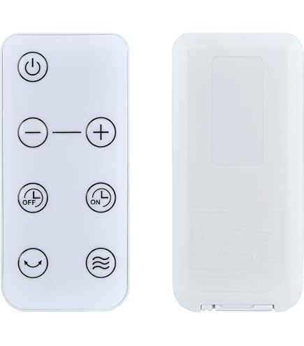 Amazon.co.jp: パナソニック Panasonic 扇風機 リモコン FFE2810250